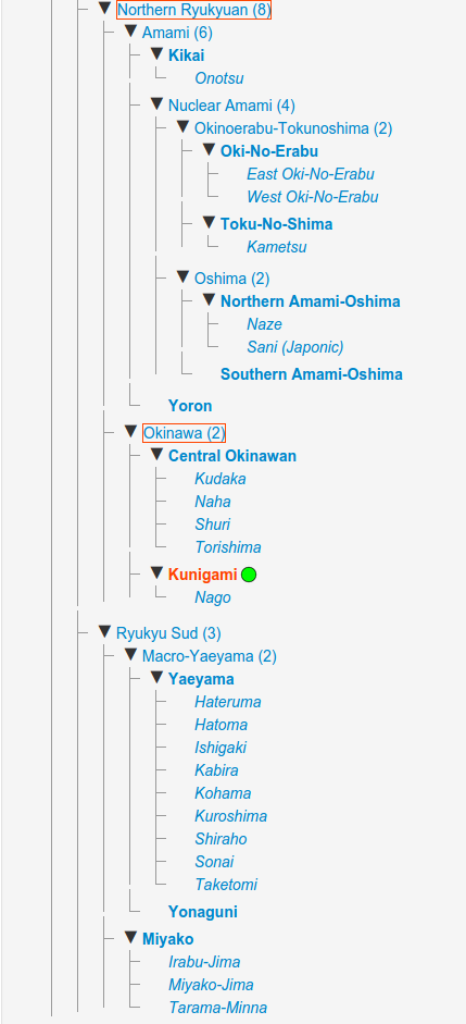 clasificacion-glottolog-ryukyuans